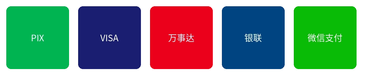 爱情岛论坛支持的支付方式图标展示